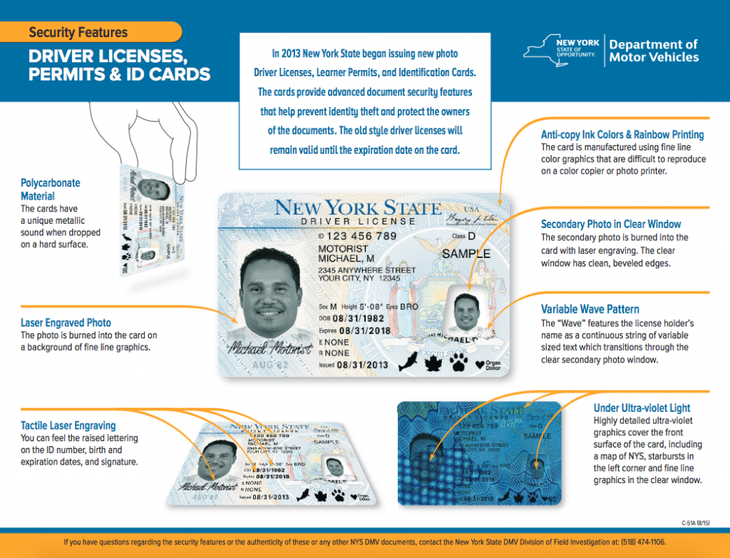 How To Make Fake Ids
